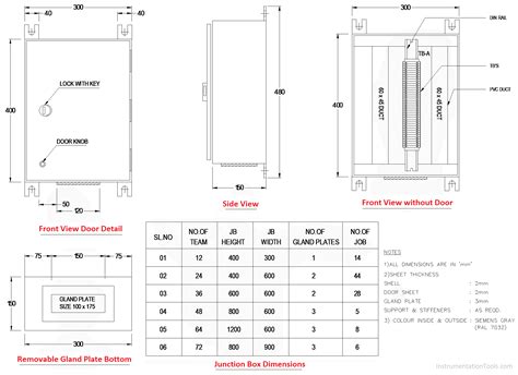 instrument junction box dimensions